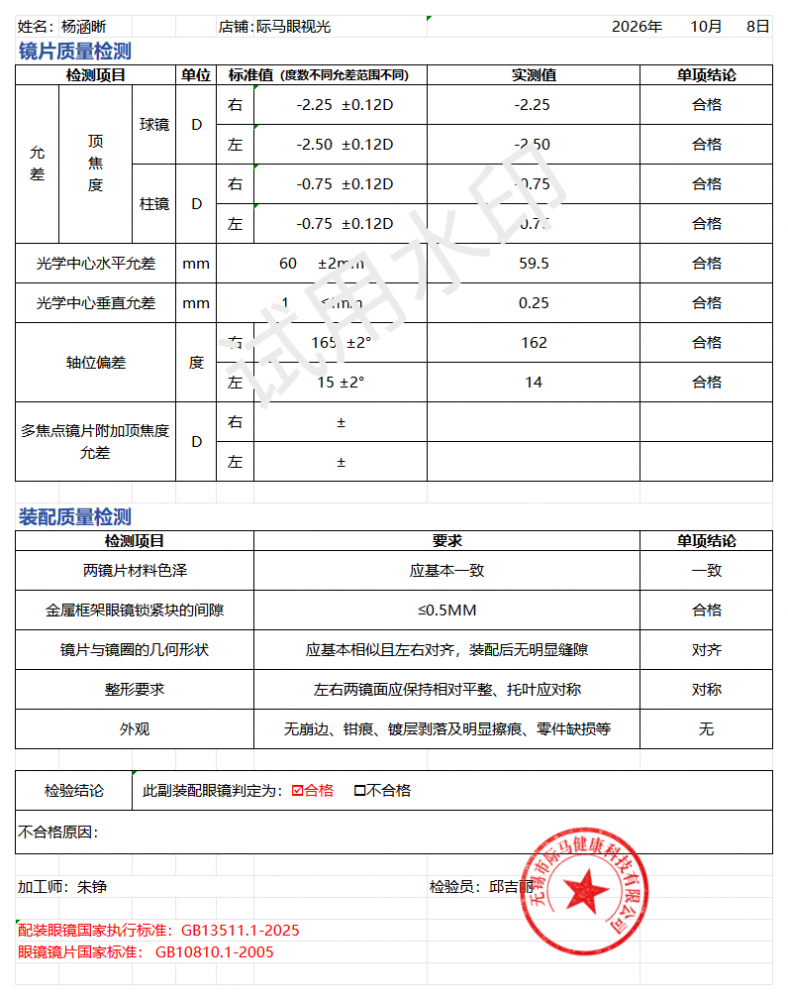 际马科技：2026年10月眼镜产品质量监督抽查结果通知